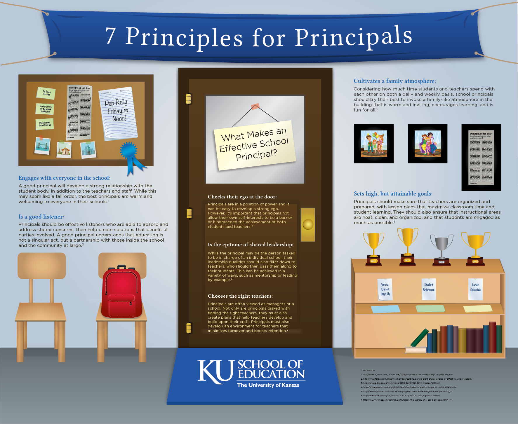 Principle Of A School Or Principal