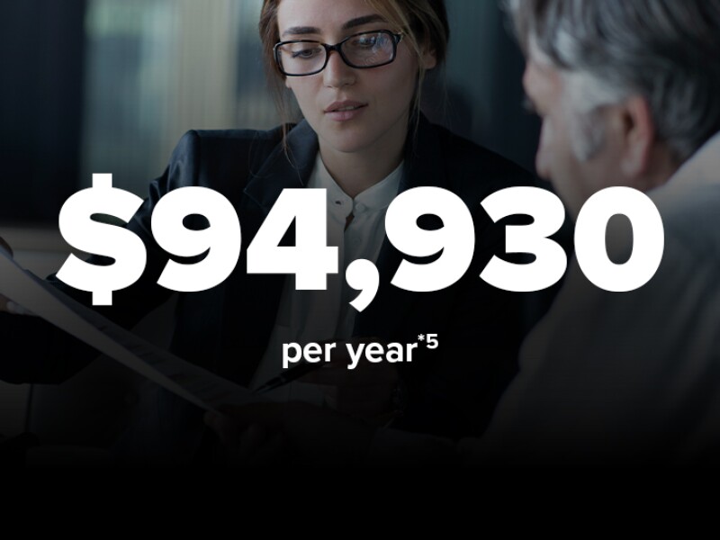 $94,930 per year