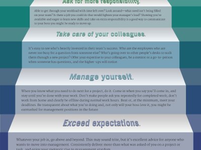 Tips For Managers Infographics