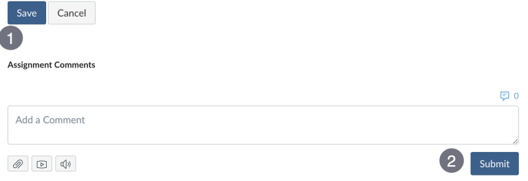 Annotated screenshot highlighting the Save and Submit buttons for a rubric in SpeedGrader