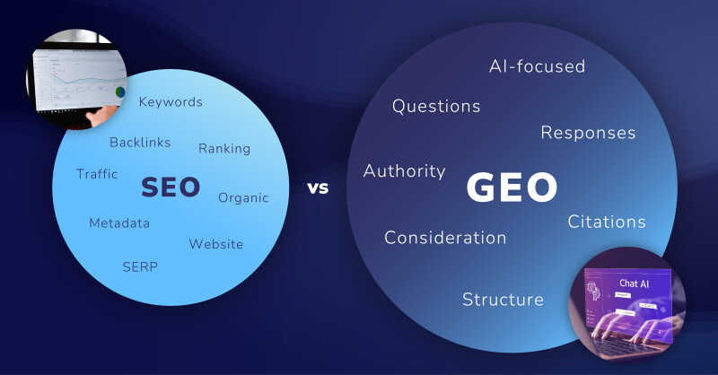 SEO vs GEO