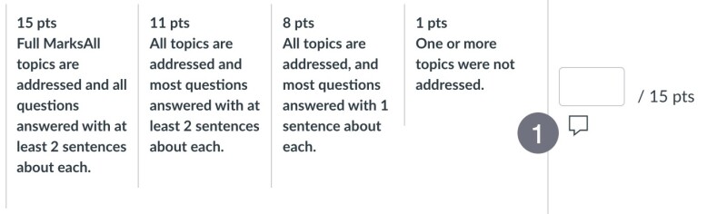 Annotated screenshot of a rubric highlighting the space for adding comments