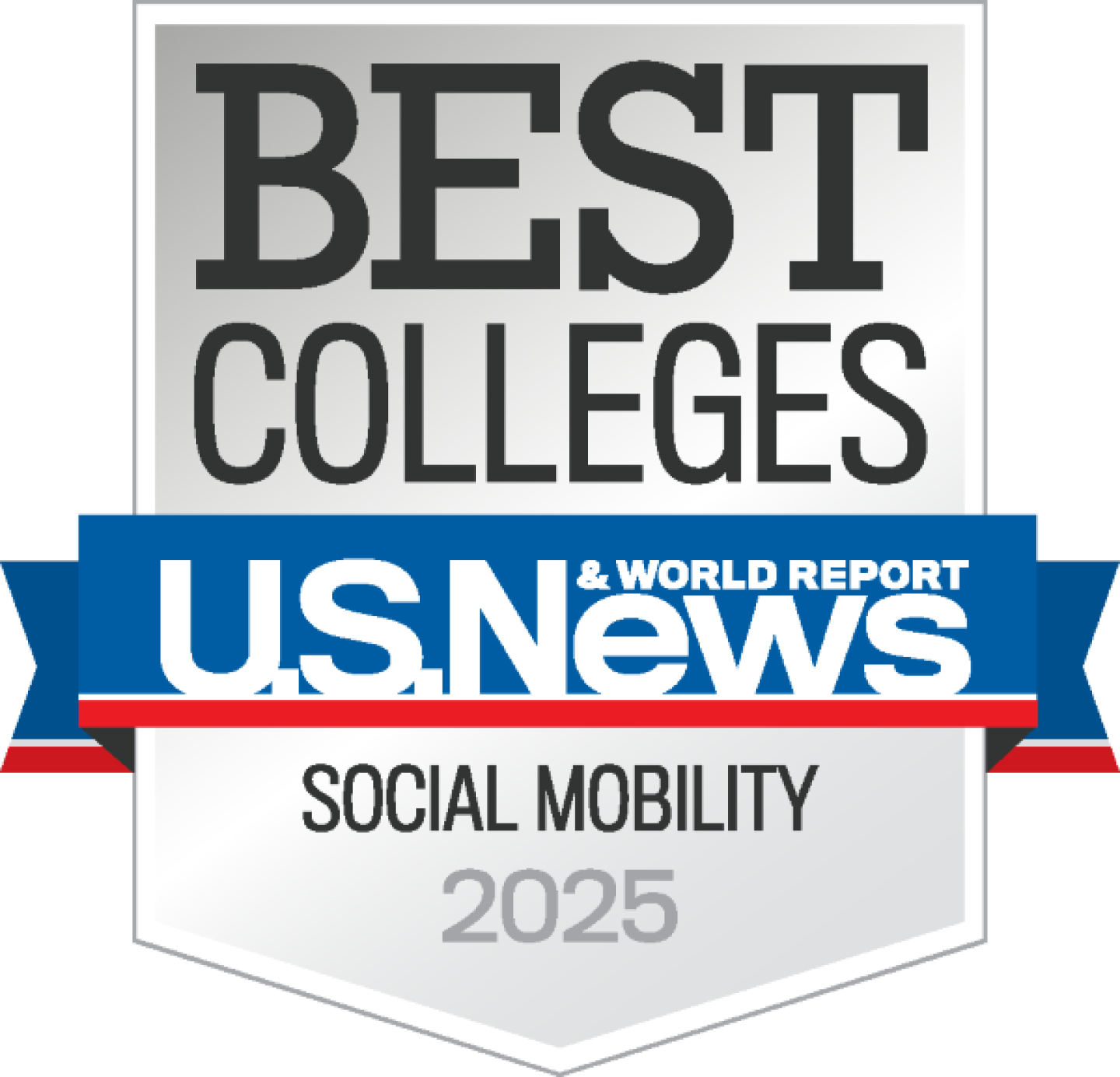 U.S. News and World Report Best Colleges Social Mobility 2025