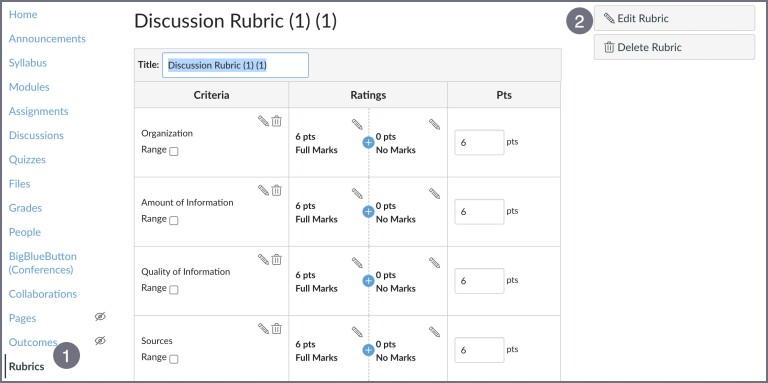 Screenshot of rubric editing in Canvas.