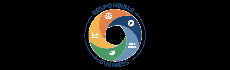 Responsible Business Logo