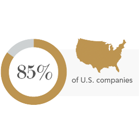 85 percent of US companies