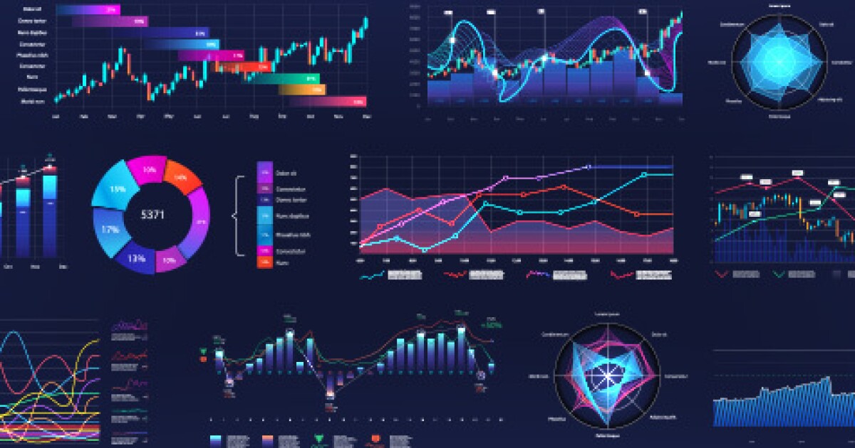 professional dashboard showing multiple chart types integrated with colorful data visualizations