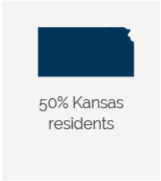 kansas-01.png