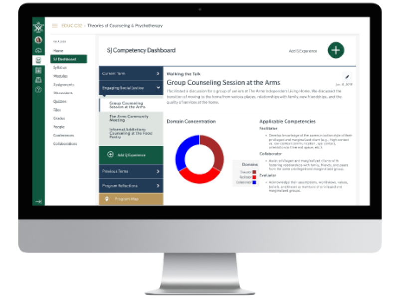 William Mary Social Justice Dashboard Five Domains