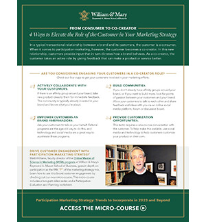 Thumbnail of 4 Ways to Elevate the Role of the Consumer in Your Marketing Strategy infographic