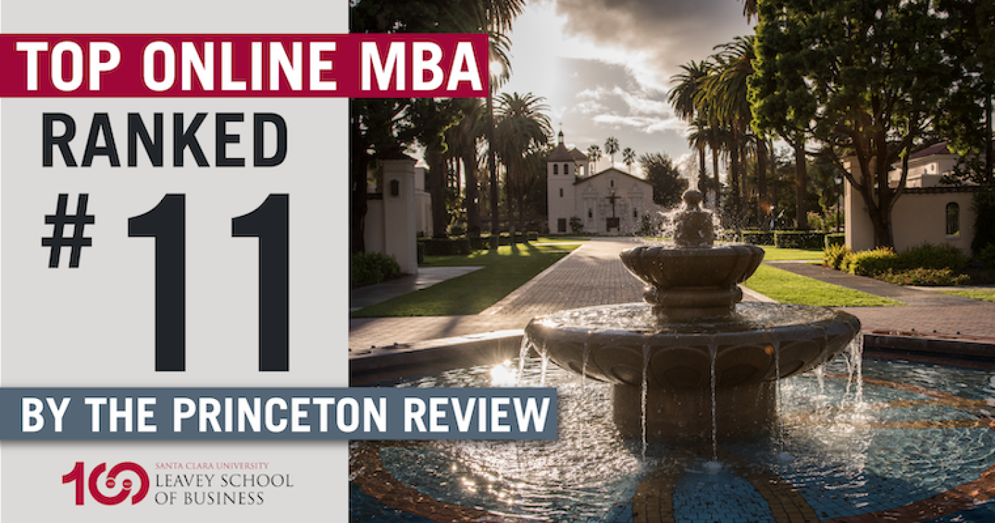 Top online mba ranking