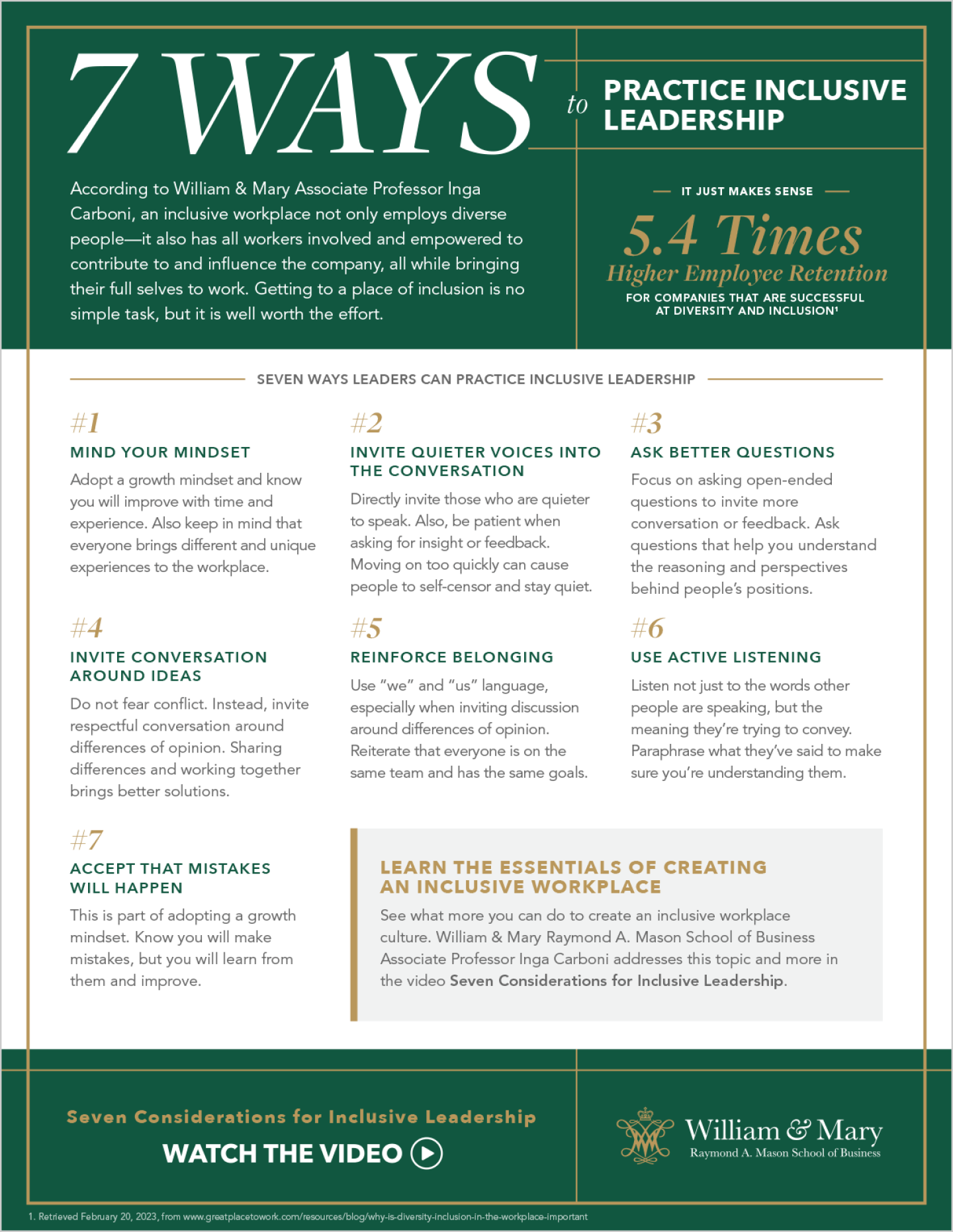 7 Ways to Practice Inclusive Leadership thumbnail