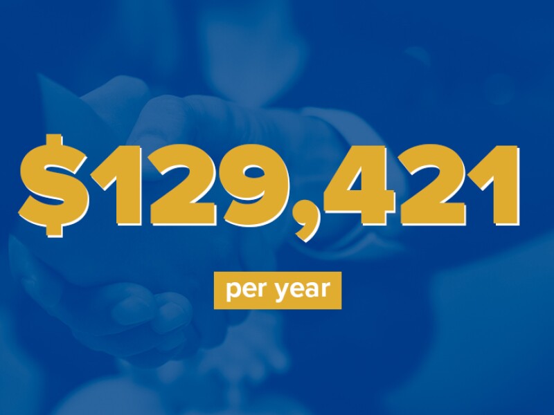 $129,421 per year
