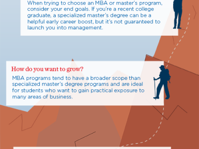 1570036a17059bc59985e100c05923e4fefb39b6-ku-biz-blogmbavmasters (1).png