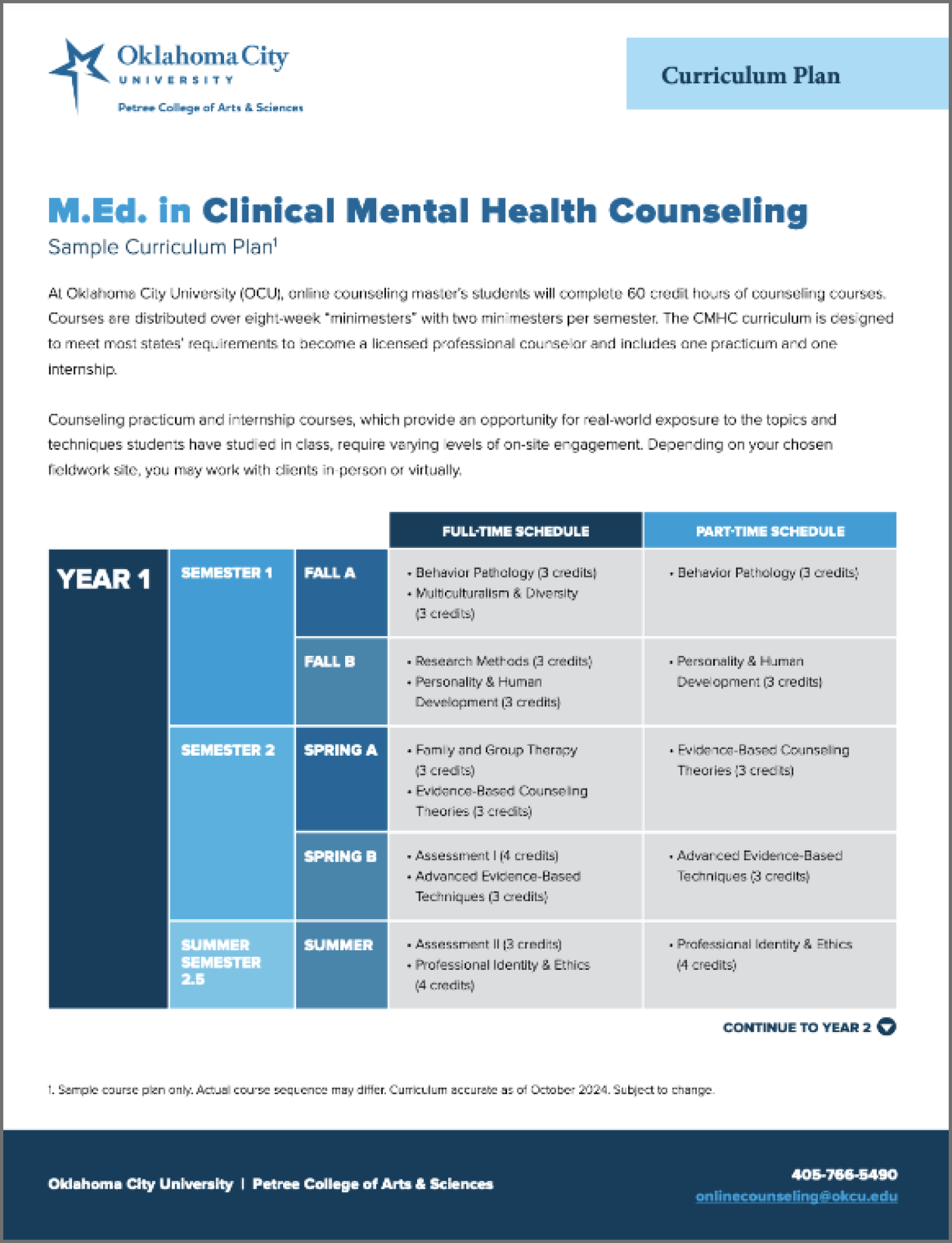 Oklahoma City University Counseling sample course plan
