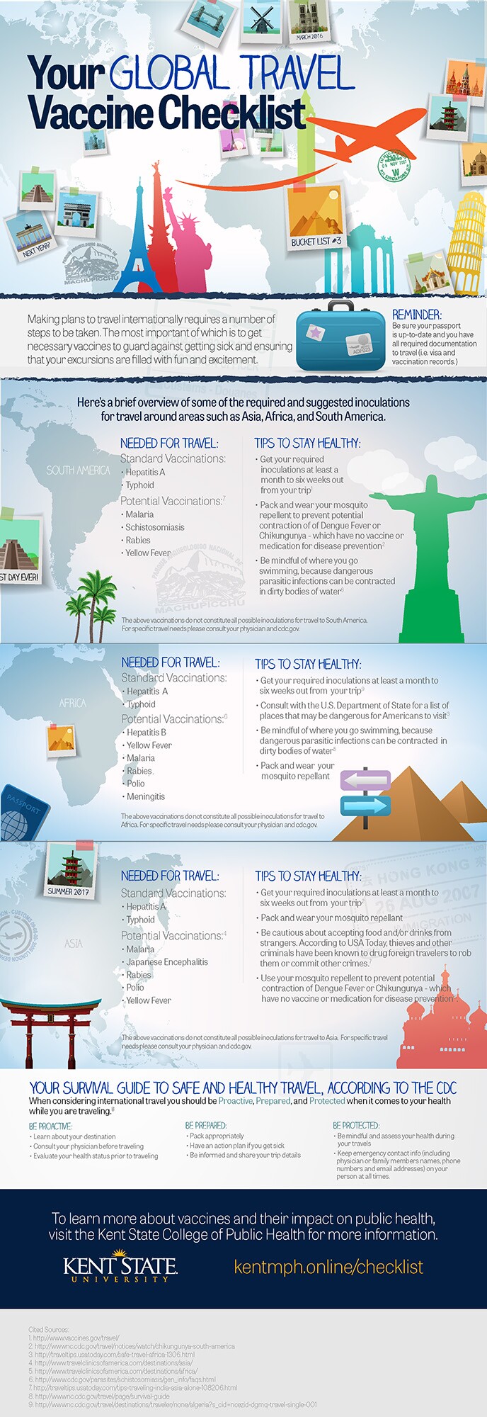 Vaccines Travel Guide Banner