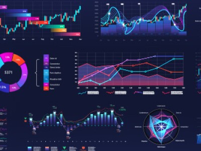 Accounting data visualization tools