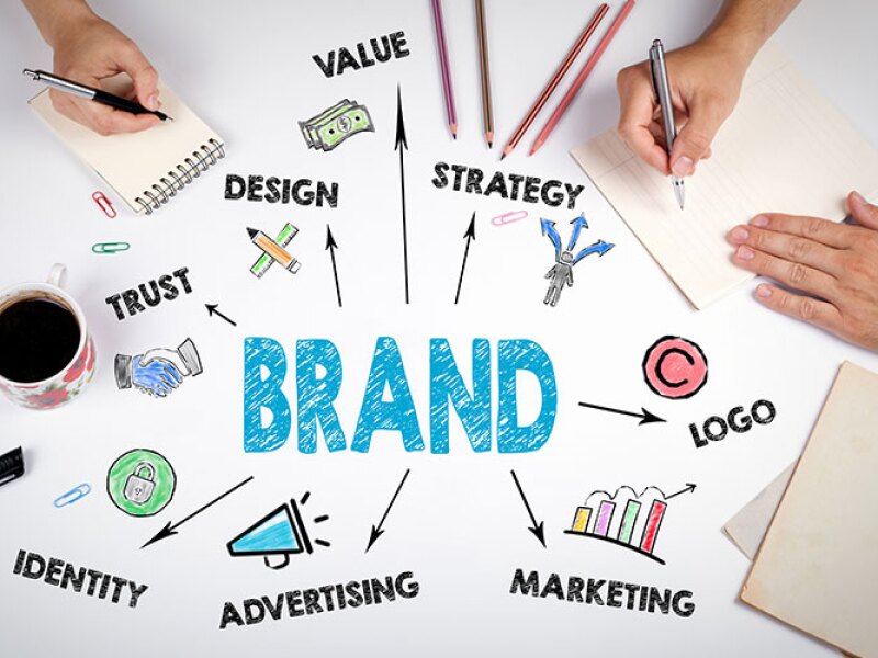 The word Brand written on a poster.