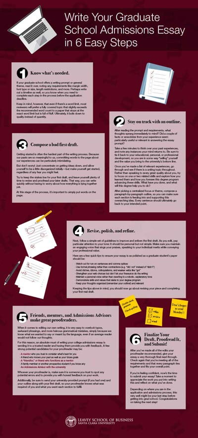 scu essay tips guide