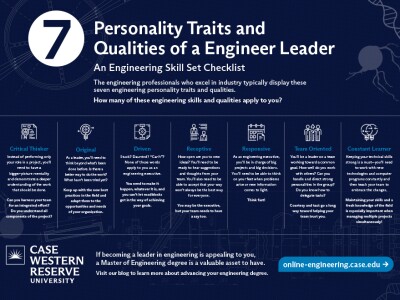 infographic of 7 Personality Traits and Qualifies of a Engineer Leader