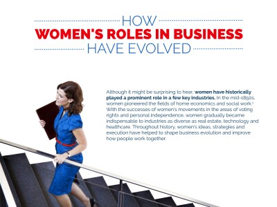 How-Women's-Roles-in-Business-Have-Evolved