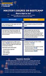 Thumbnail of Master's Degree or Bootcamp infographic