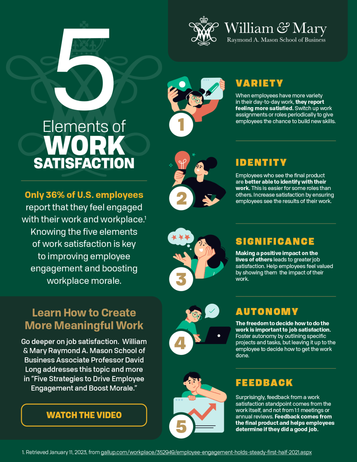 5 Elements of Work Satisfaction