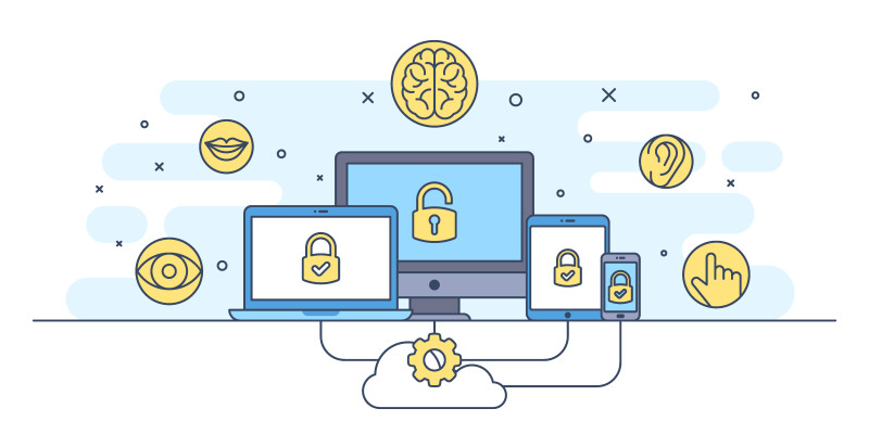 Devices surrounded by icons that represent the senses.