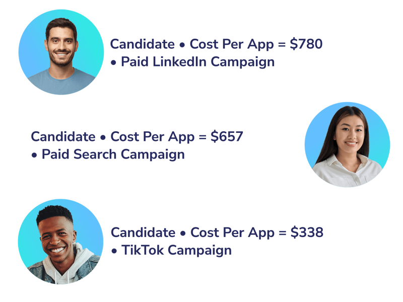Three students and the data associated with their enrollment