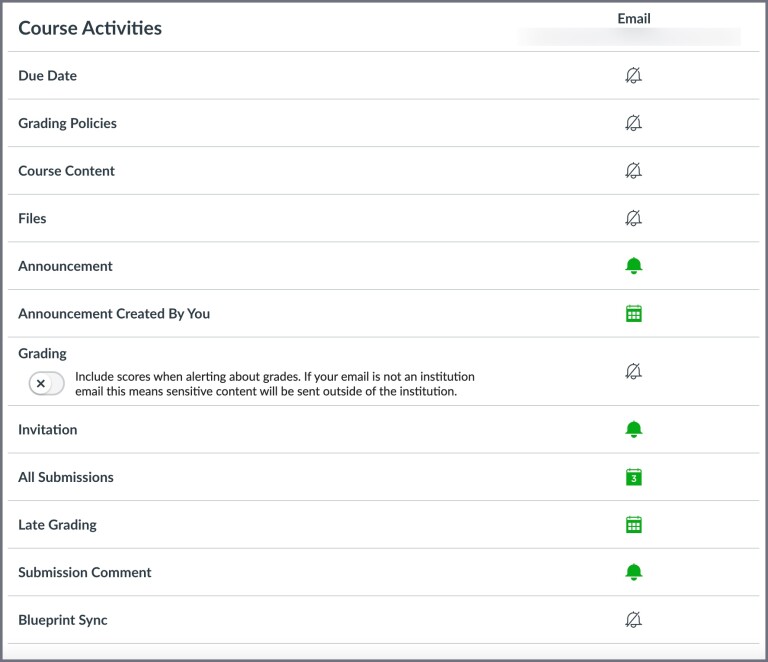 Screenshot showing recommended notification settings for course activities.