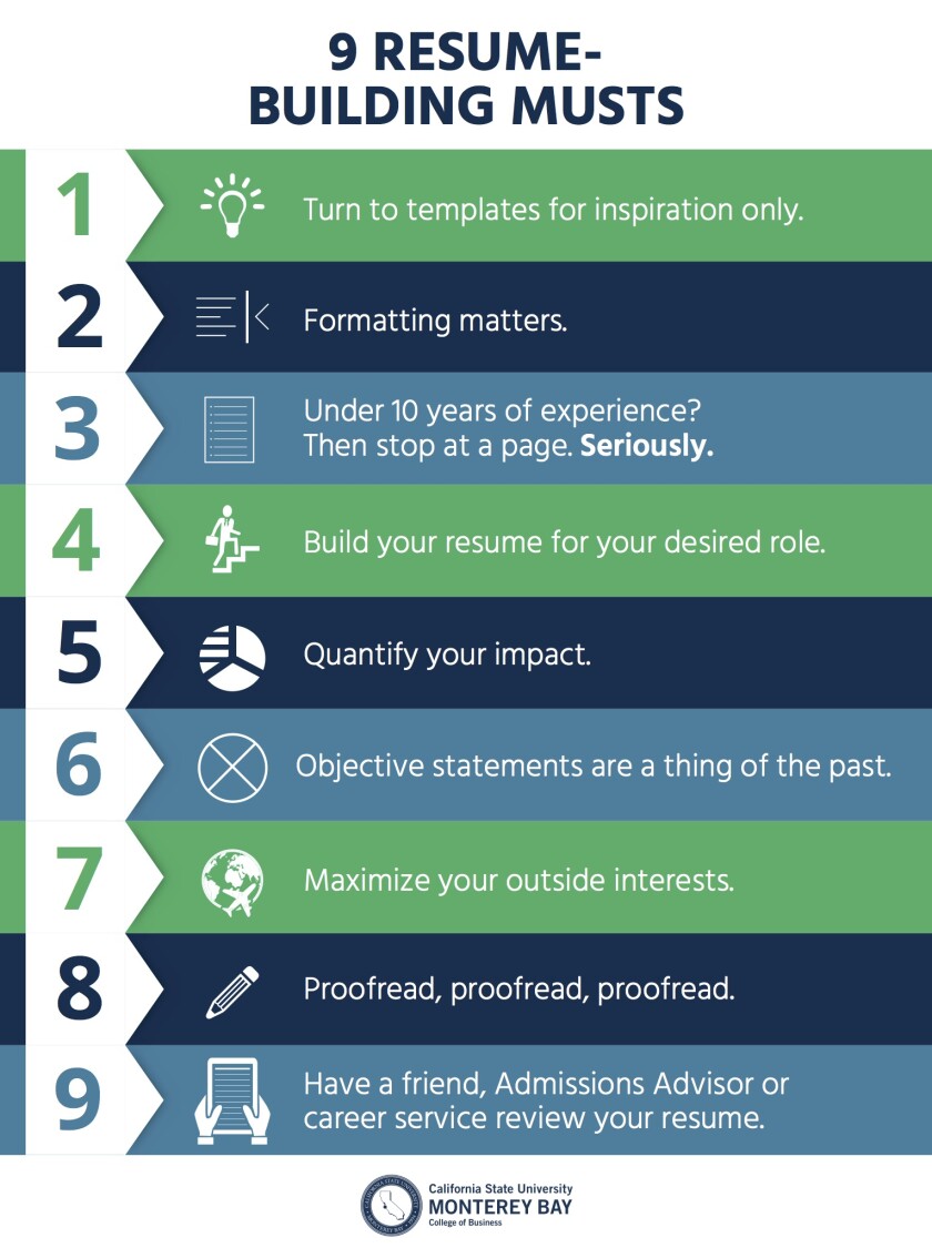 Resume Tips