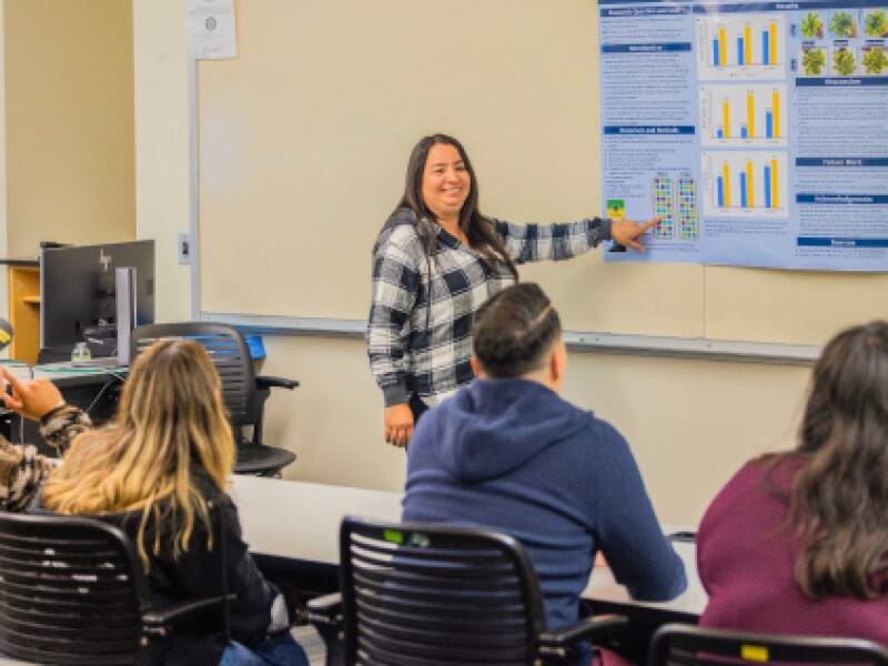 A female CSUMB student presenting her capstone presentation to classroom.