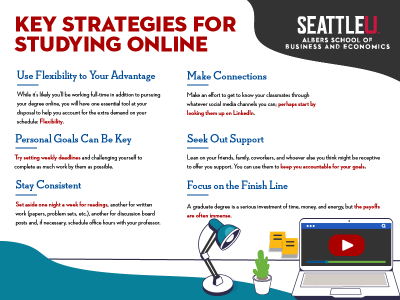 screenshot of key strategies