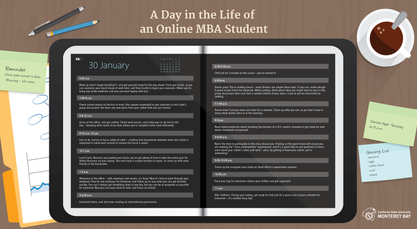Balancing Career and Online MBA Infographic