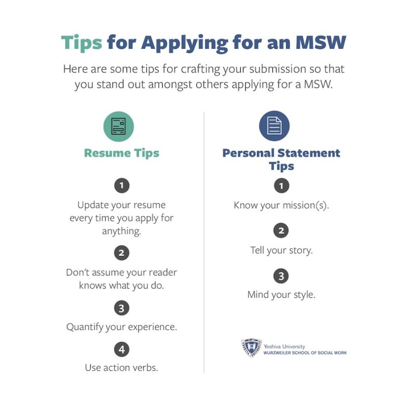 Yeshiva-TipsforApplication.jpg
