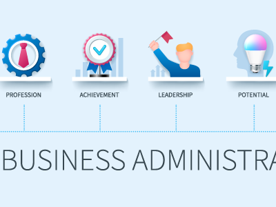 Why an MBA reasons listed out