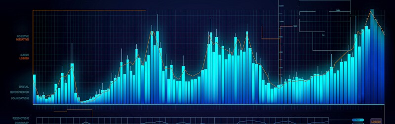 Machine Learning in Finance
