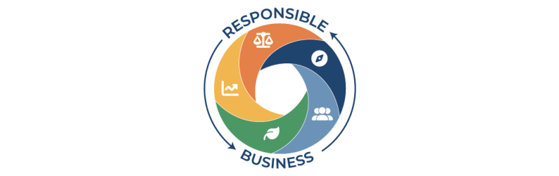Responsible Business Logo