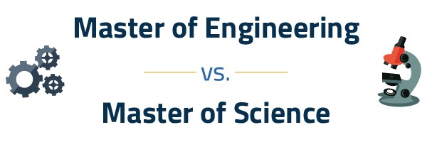 Master of Engineering vs Master of Sciences Final