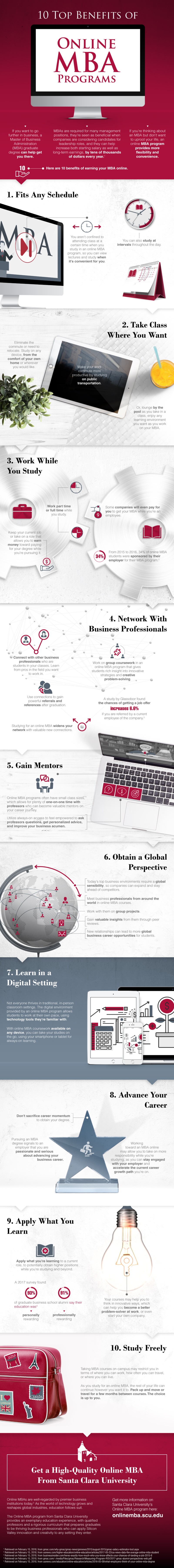 10 top benefits online MBA