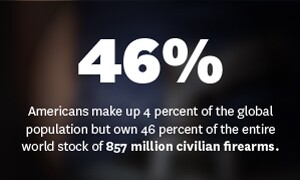46Gun-Violence-Public-Health-Crisis-46.jpg