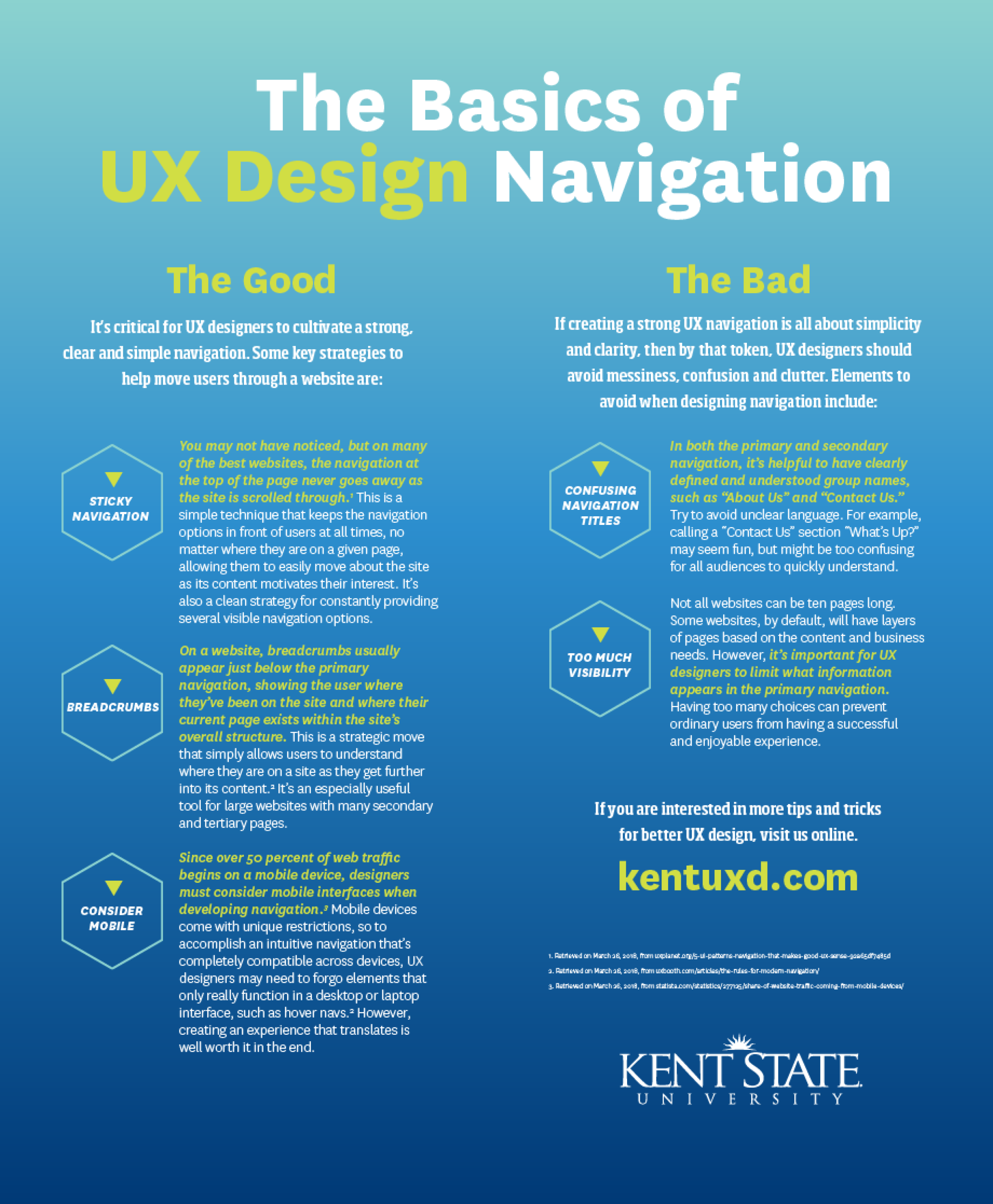 Learn the Basics of UX Navigation Design | Kent State image.