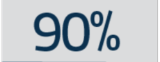 90 percent