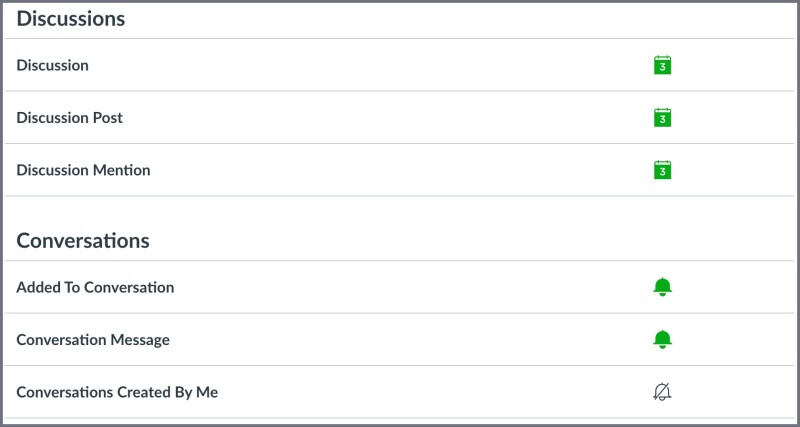 Screenshot showing recommended notification settings for discussions and conversations.