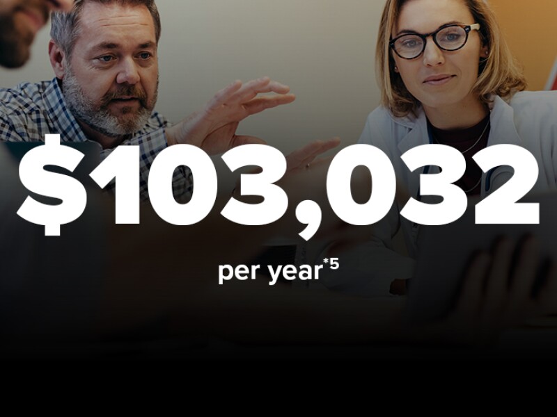 $103,032 per year