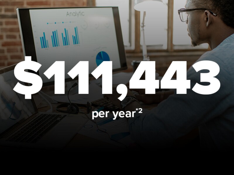 $111,443 per year