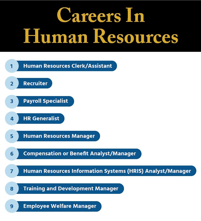 HR-Career-Path-Guide_careers.jpg