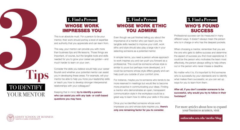 SCU Value of Mentorship