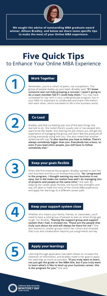 5 Pieces of Advice From Outstanding Student