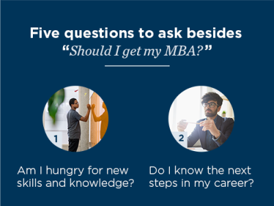 KU-MBA-ShouldIGetMyMBA